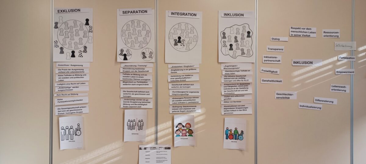 Pädagogischer Tag im FZ Hiesfeld